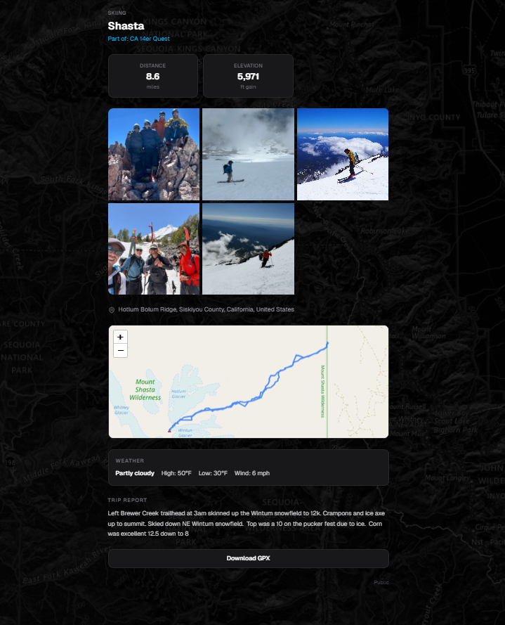 Trip Journal